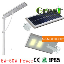 Solar de 30W LED luz para calle y carretera